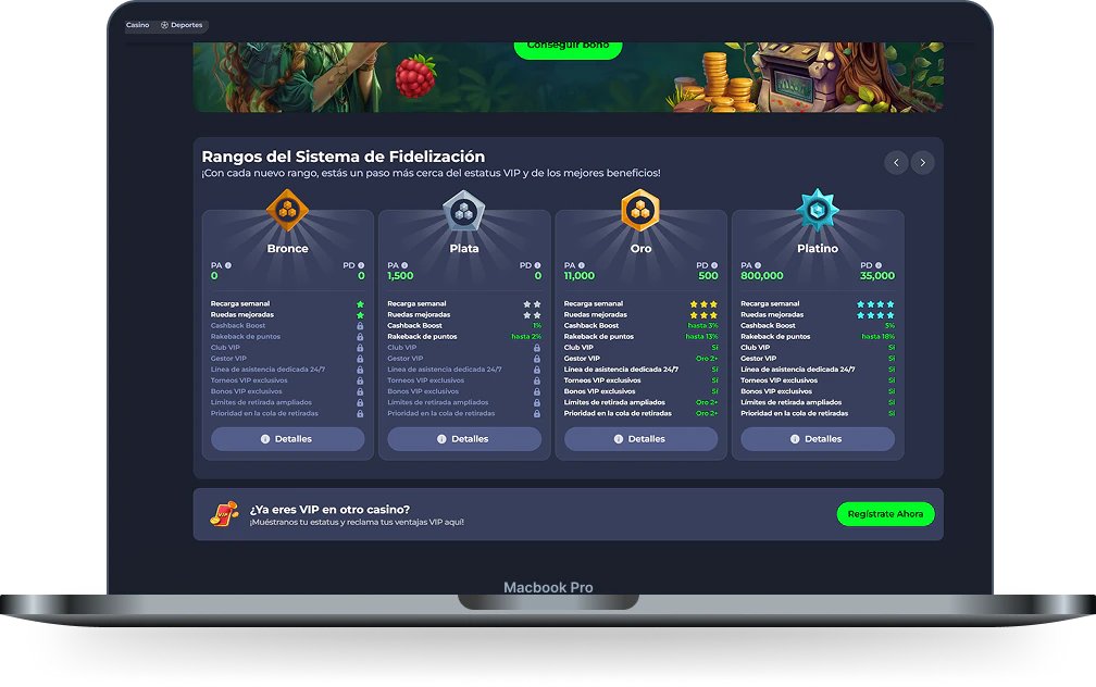 Fridayroll Casino programa de fidelidad con rangos y beneficios VIP